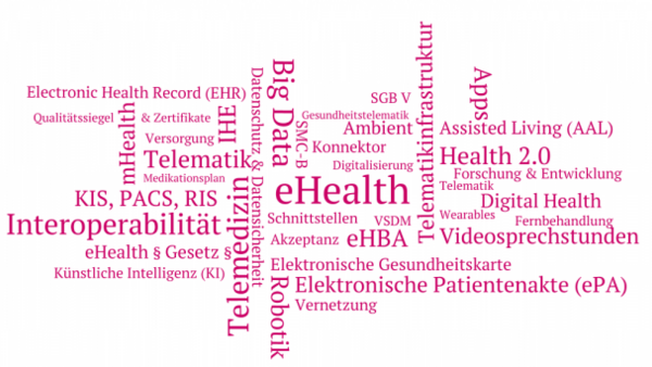 eHealth